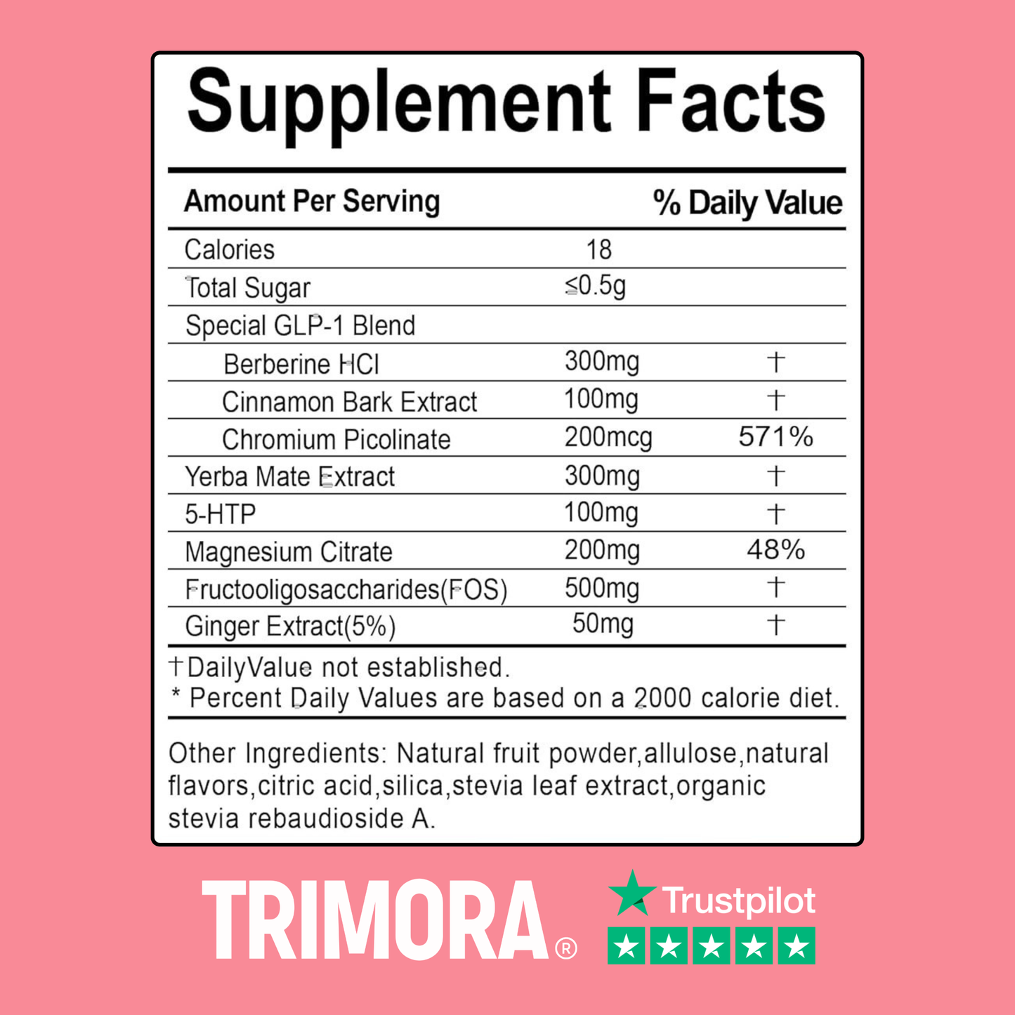 Trimora™ Cutting Drink Mix